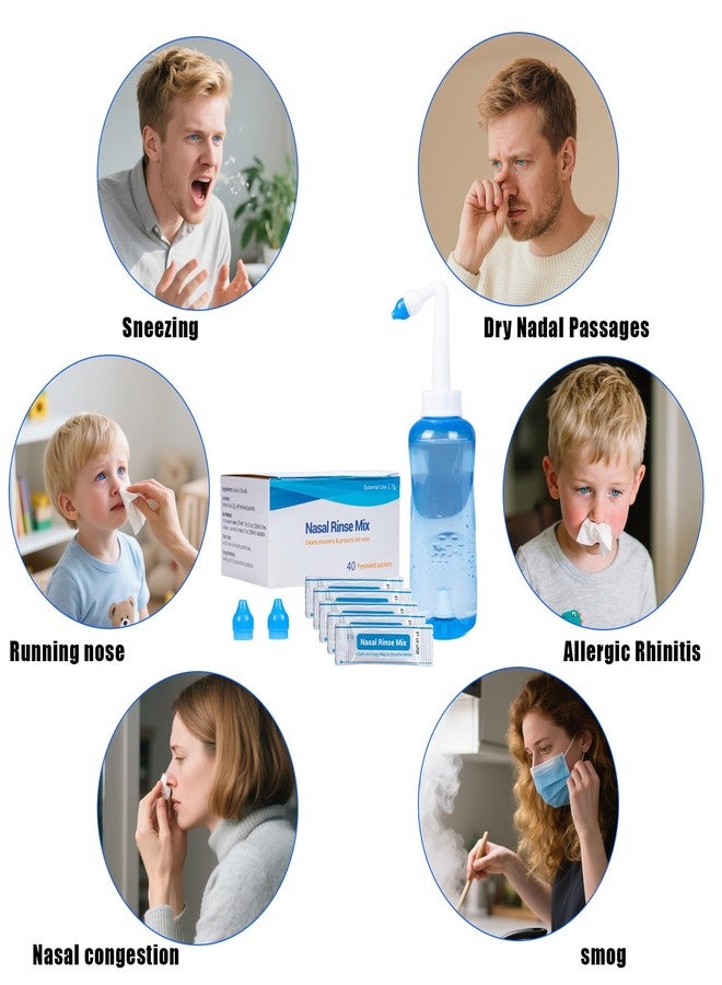 coldpa Sinus Rinse Bottle Kit for Adults - Gentle No Burn Nasal Wash with 40 Saline Packets | Easy Squeeze Nasal Irrigation Bottle for Allergy & Sinus Relief, Daily Nose Cleaner (1+40 PCS) - Image 3